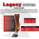 Classic Equine Flexion by Legacy Hind Protective Boots- Spruce