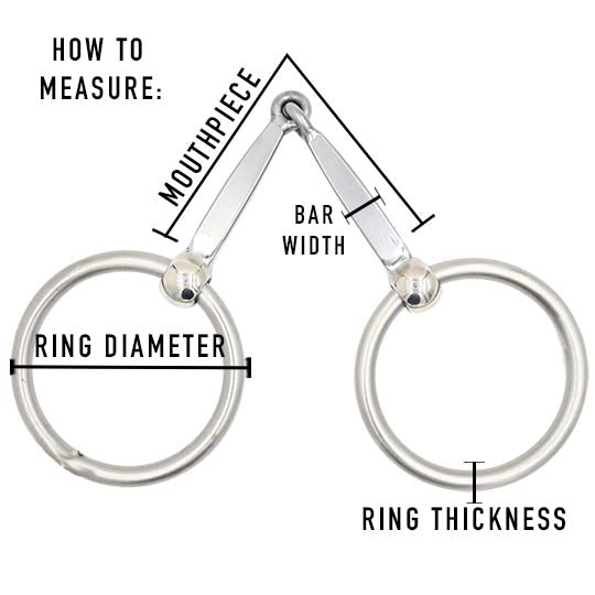 Professional's Choice O-Ring Snaffle Bit